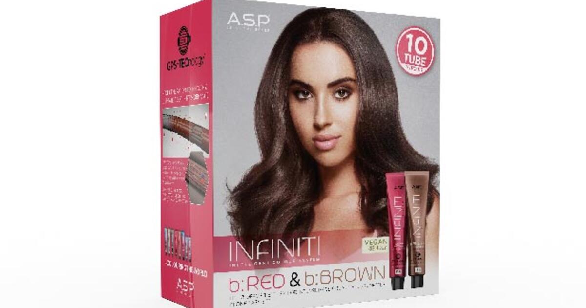 MRP Case Study: International Hair Cosmetics | 123Insight