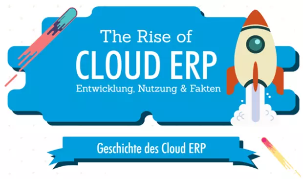 [INFOGRAFIK] Die Entwicklung von Cloud ERP – Nutzung & Fakten