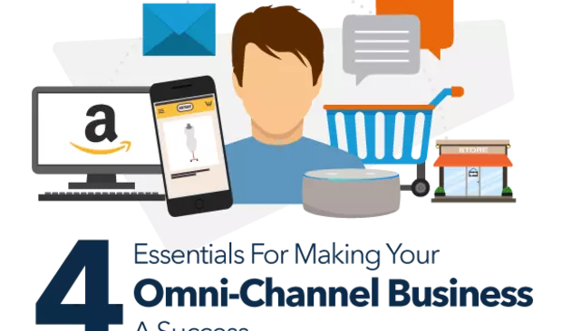 Omni-Channel-4-Essentials-1