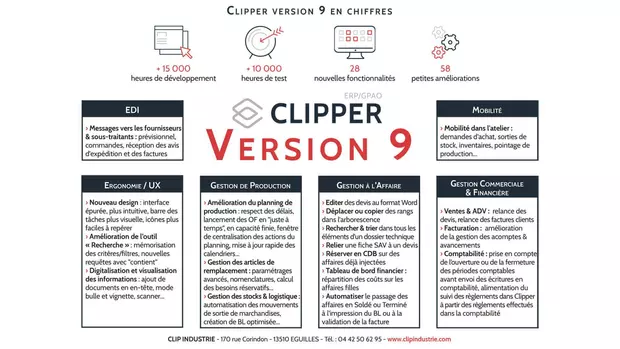 La version 9 de Clipper