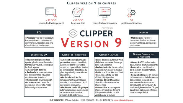 La version 9 de Clipper
