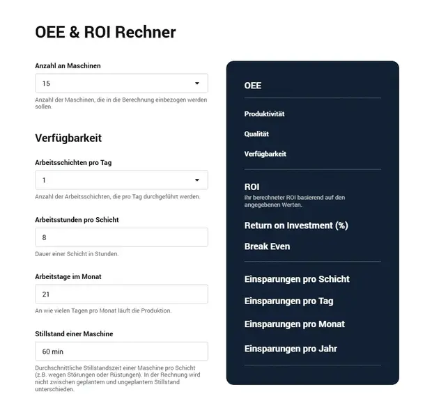 OEE & ROI Rechner