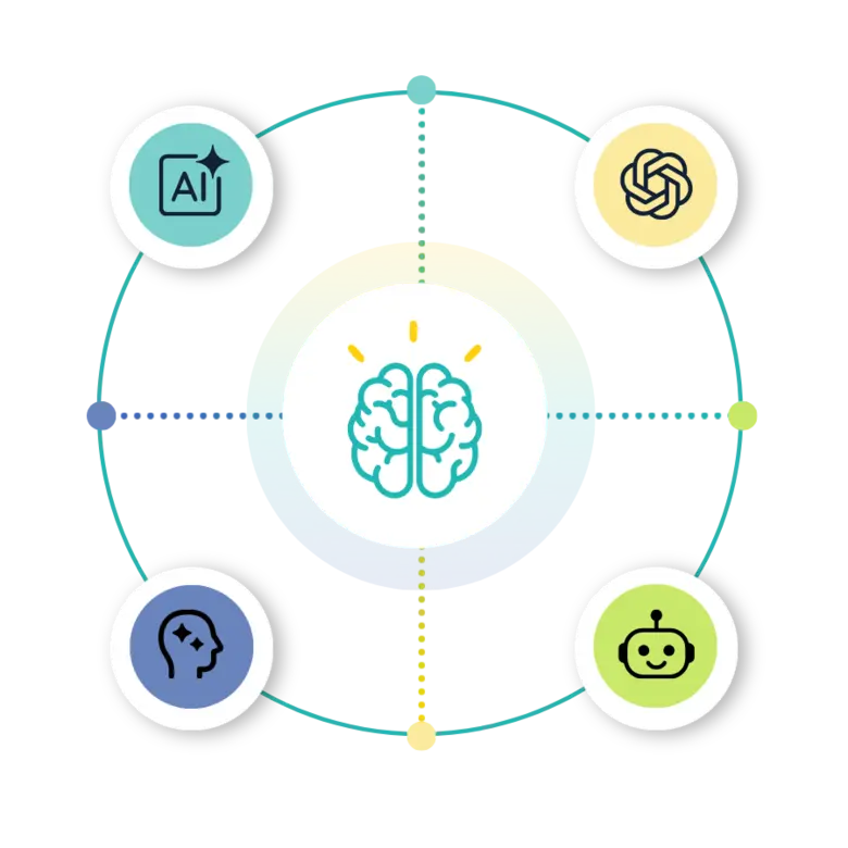education hub icons
